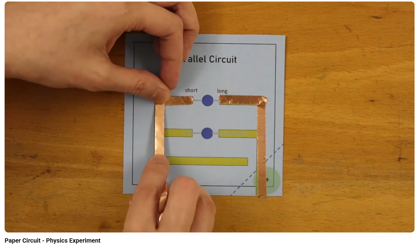 i was really struggling to understand how this works so i ended up watching a lot of tutorials