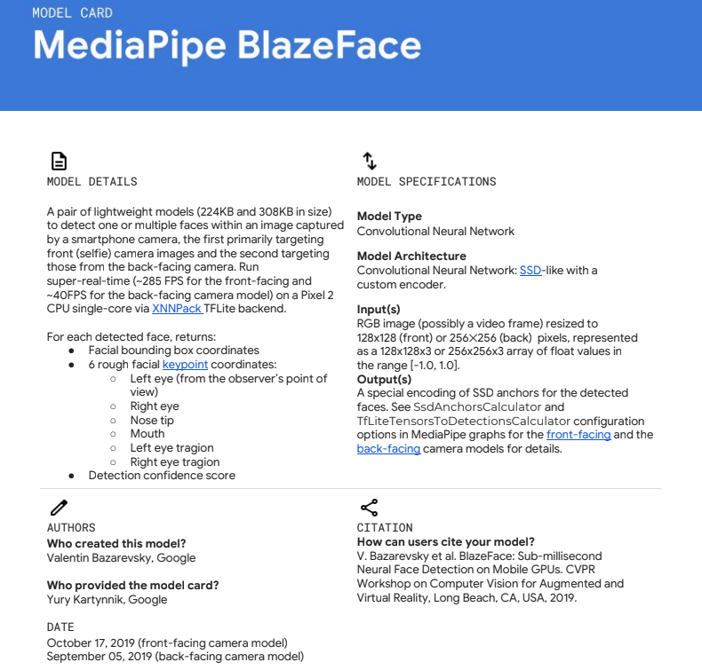 Watching the data portrait tutorial